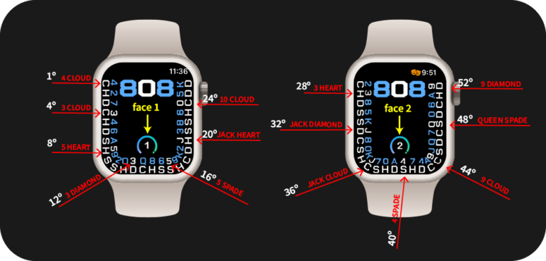 G-Sensor User Guide – Mentalplay App